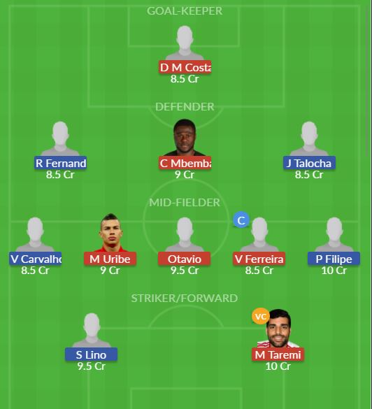 POT vs VIC Dream11 Prediction